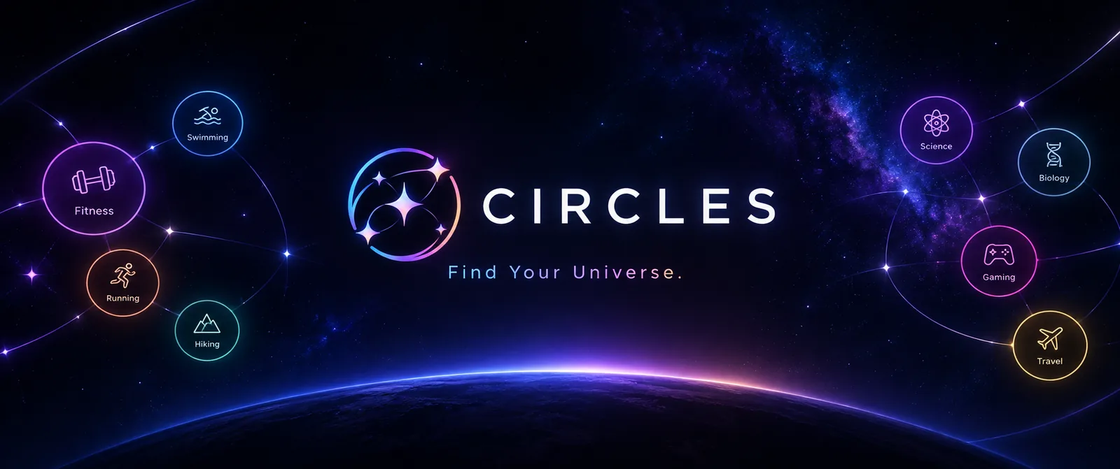 The Circles universe: community Circles connected as constellations above a planet.